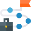 Career Placement Support